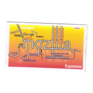 Courtesy of @stephaniehobson