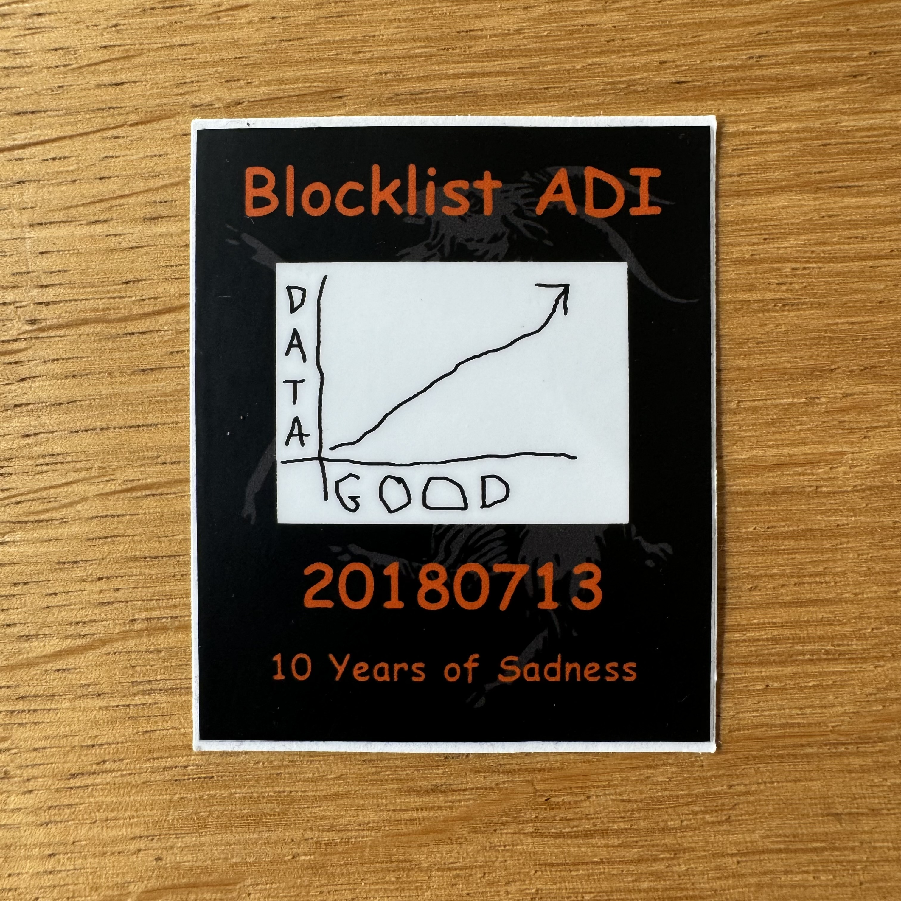 Photo of Collectable object (b9d02e8a-c9fa-f3ae-69f4-58899edc7c1d)