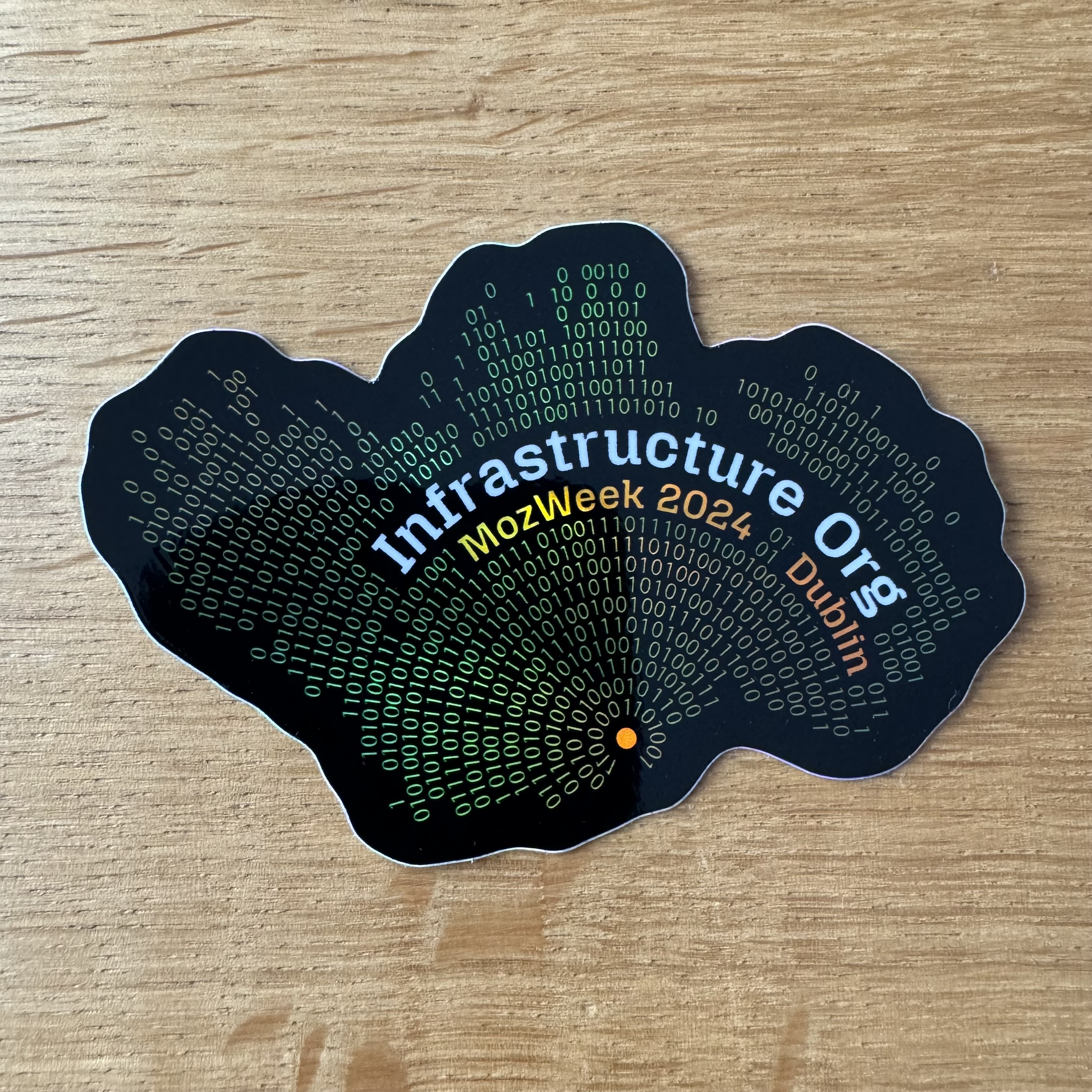 Photo of Collectable object (a02625e4-4a18-c7c7-ce82-9c33731e2aca)