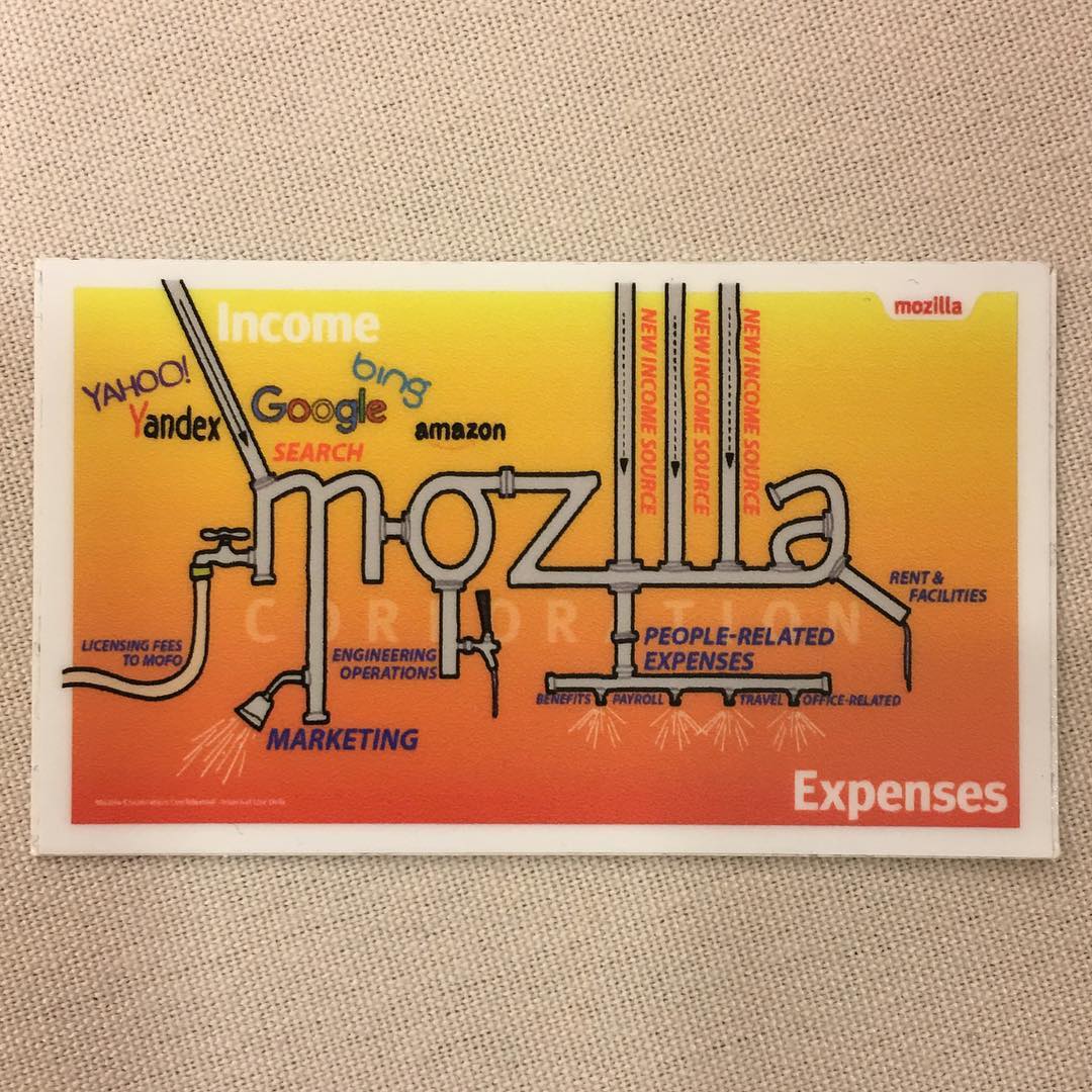 Photo of Collectable object (de231b11-9efa-be19-2cdd-942057c5d45d)